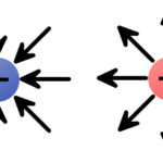 519fd3c7ce395f974c000000