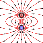 positivenegativecharges