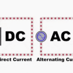 AC-DC