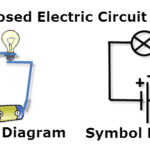 Electric-circuit-closed-picture-symbol