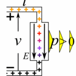 Electric_load_animation