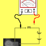 ammeter