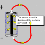 battery_electrons