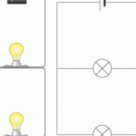 bbc-ks3-bitesize-science-electric-current-and-voltage-3-542×340