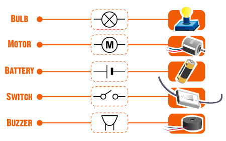 components-table | Aziza Physics Online
