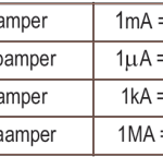 con_corriente_sin_corriente