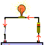 corrente-eletrica-gif-8