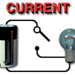 current_animation (1)