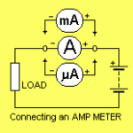 Ammeter-1-1