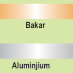 bakar alum