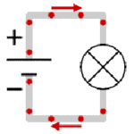 ccurrent-2