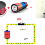 electric-current-1