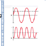 napon naiz lin bat en