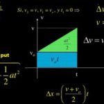 cinemtica-bachillerato-y-nivel-cero-b-espol-19-728