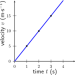 dd183ee4d90f2500d237167131c7e170