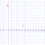 motion-time-animation